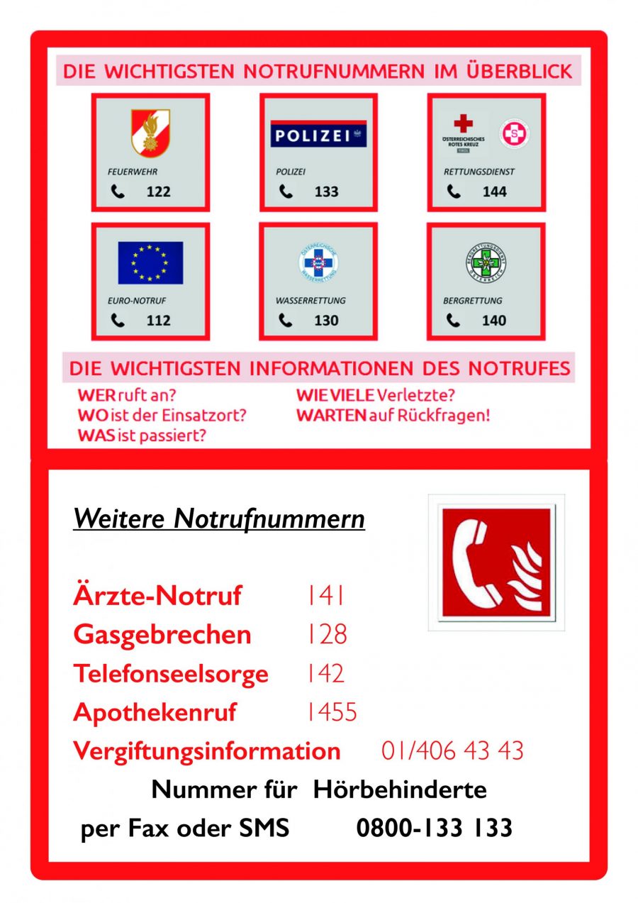 Ratgeber für Brandschutz